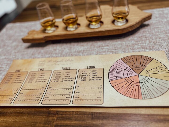 Home in Bardstown, US