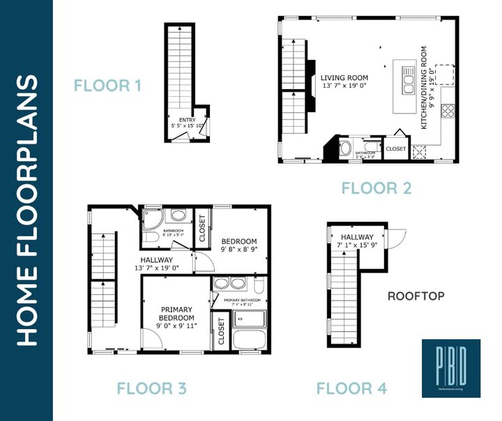 Townhouse in Dallas, US