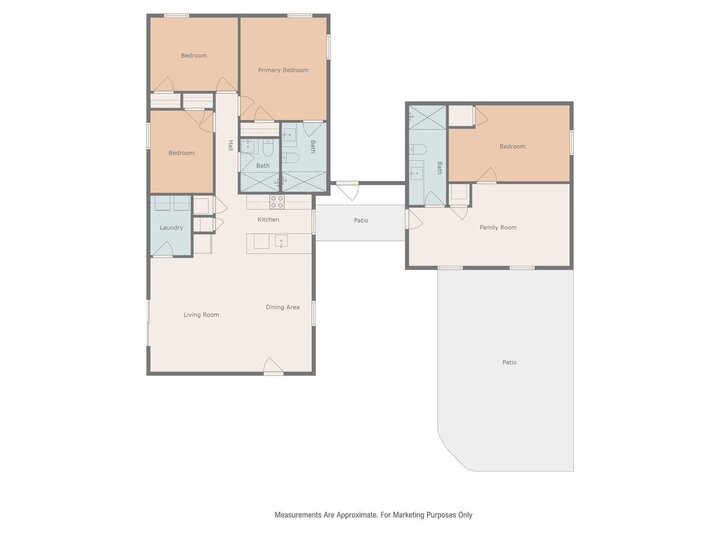 Home in San Antonio, US