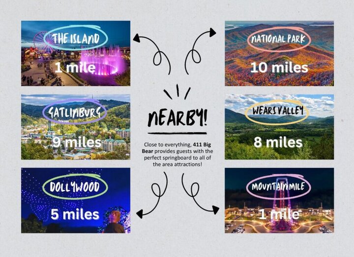 Condo in Pigeon Forge, US