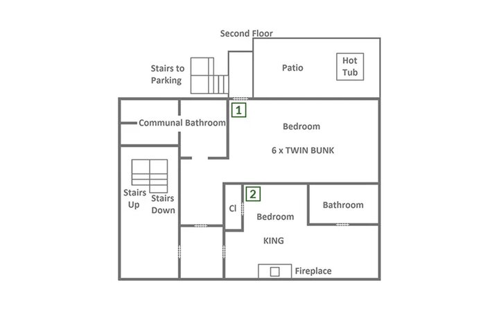 Cabin in Gatlinburg, US