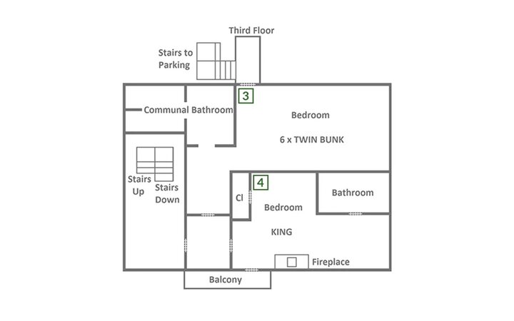 Cabin in Gatlinburg, US