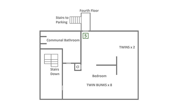 Cabin in Gatlinburg, US