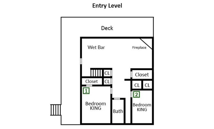 Cabin in Gatlinburg, US