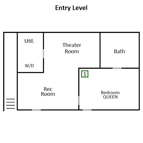 Cabin in Gatlinburg, US