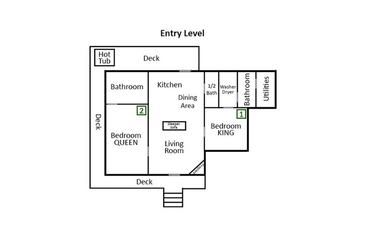 Cabin in Pigeon Forge, US