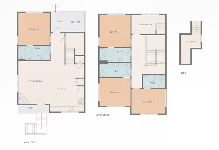 Cabin in Pigeon Forge, US