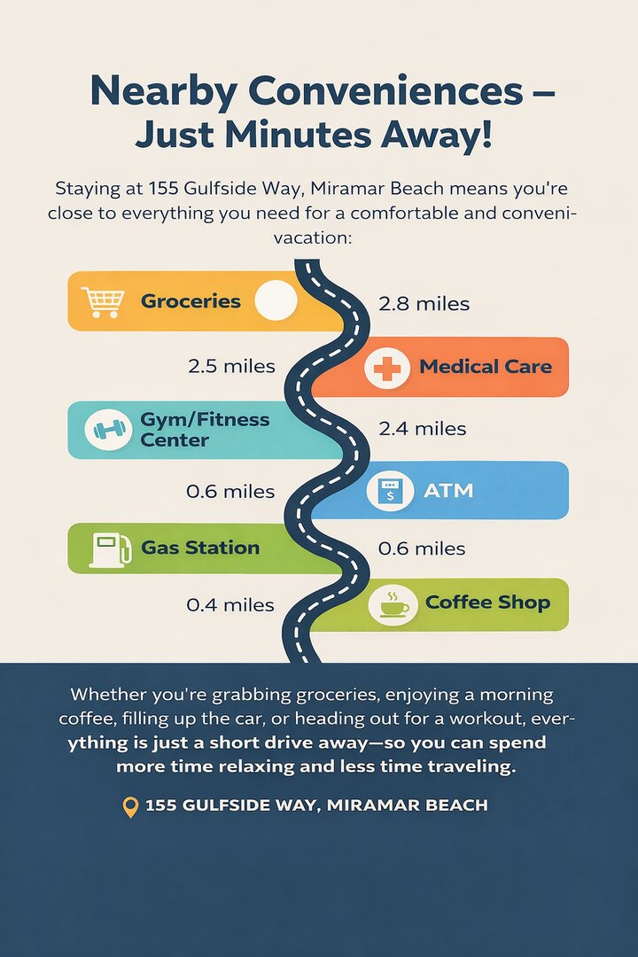 House in Miramar Beach, US