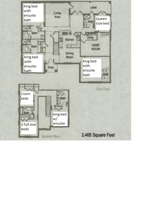 Villa in Kissimmee, US