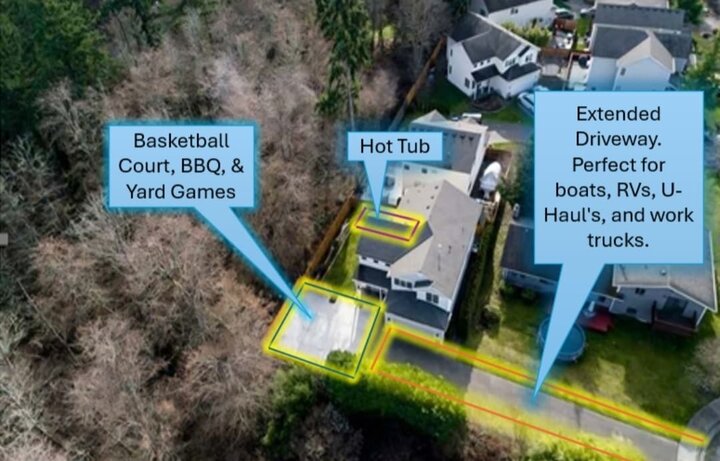 Home in Puyallup, US